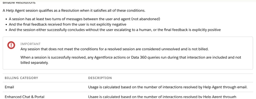 Salesforce Help, 19 Sep 2026: a Help Agent session is a billable resolution only if it meets all three conditions
