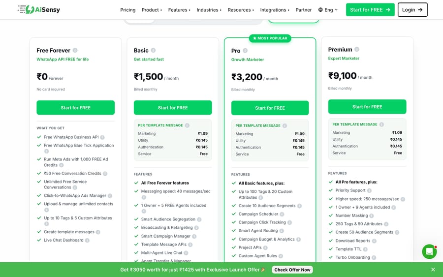 AiSensy pricing: Free Forever ₹0, Basic ₹1,500, Pro ₹3,200, Premium ₹9,100 a month, India message rates