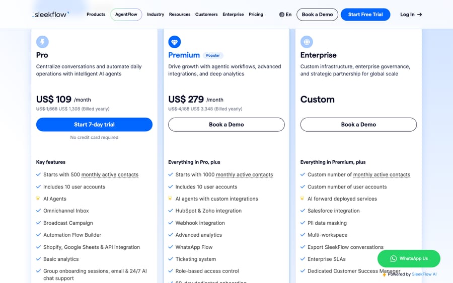SleekFlow pricing: Pro US$109 and Premium US$279 a month billed yearly, 10 users each
