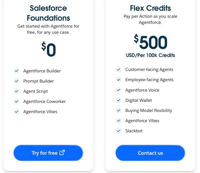 Agentforce pricing, Sep 2026: Foundations $0 and Flex Credits $500 per 100,000 credits