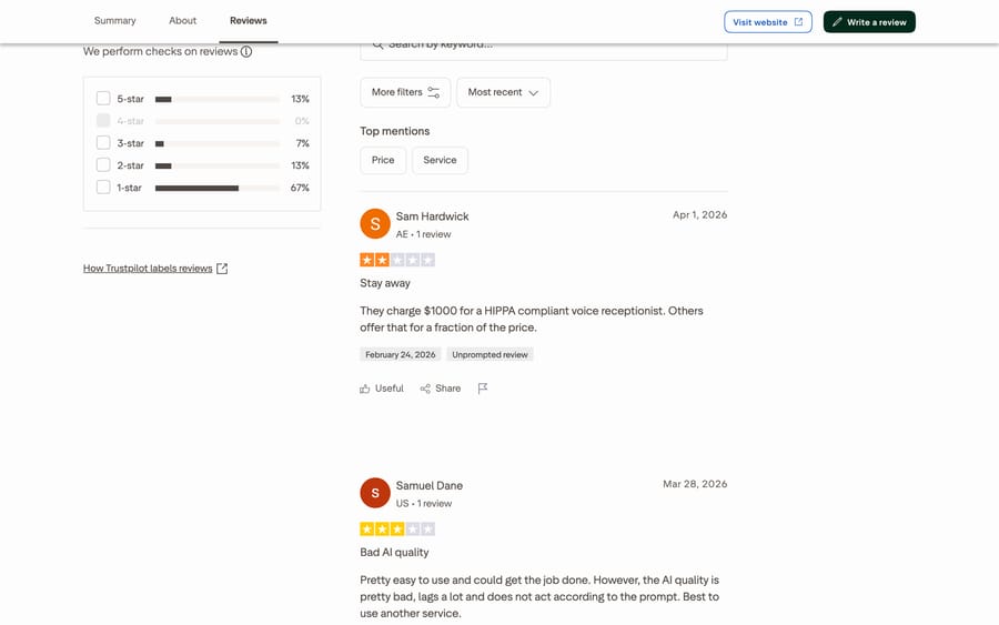 Vapi's Trustpilot page, Sept 19, 2026: 2.4 from 15 reviews, 67% one-star