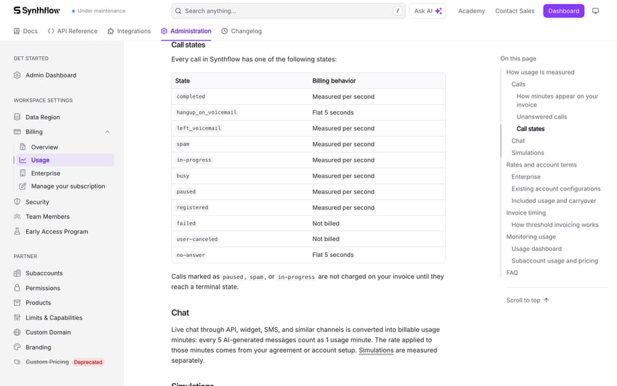 Synthflow usage docs, Sept 19, 2026: call states, per-second metering, 5 AI chat messages = 1 minute