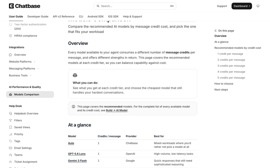 Chatbase models comparison docs: Auto, GPT-5.6 Luna and Gemini 3 Flash at 1 credit per message