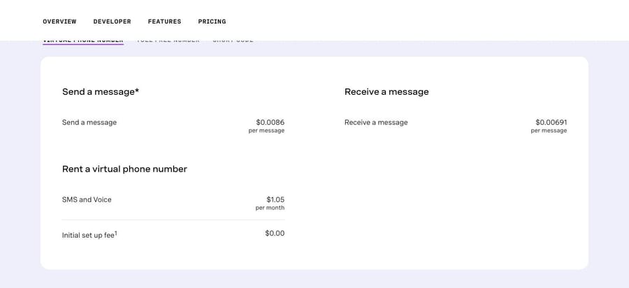 Vonage SMS pricing for a virtual number: $0.0086 to send, $0.00691 to receive, $1.05 a month
