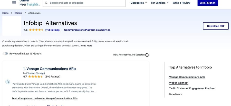 Gartner Peer Insights: Infobip 4.6 from 113 ratings; top alternative Vonage Communications APIs 4.7 from 240