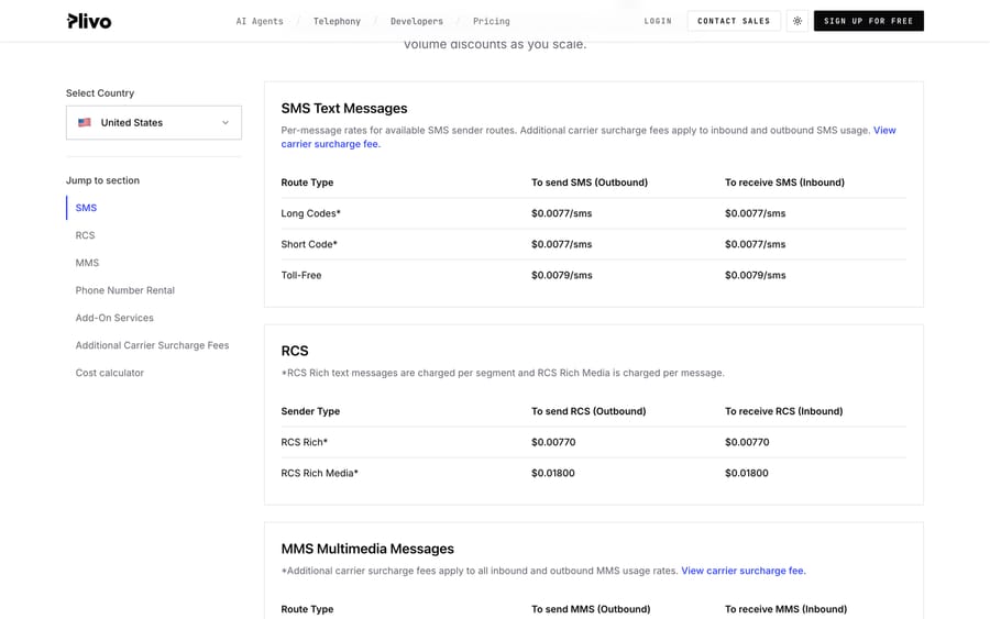 Plivo US SMS pricing: long code and short code $0.0077, toll-free $0.0079 per SMS, send or receive