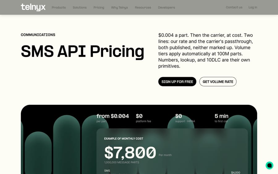 Telnyx SMS API pricing: from $0.004 per part, $0 platform fee, carrier fees passed through at cost