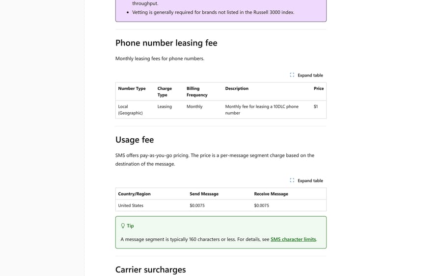 Azure Communication Services 10DLC pricing: $1 a month per number, $0.0075 to send or receive in the US