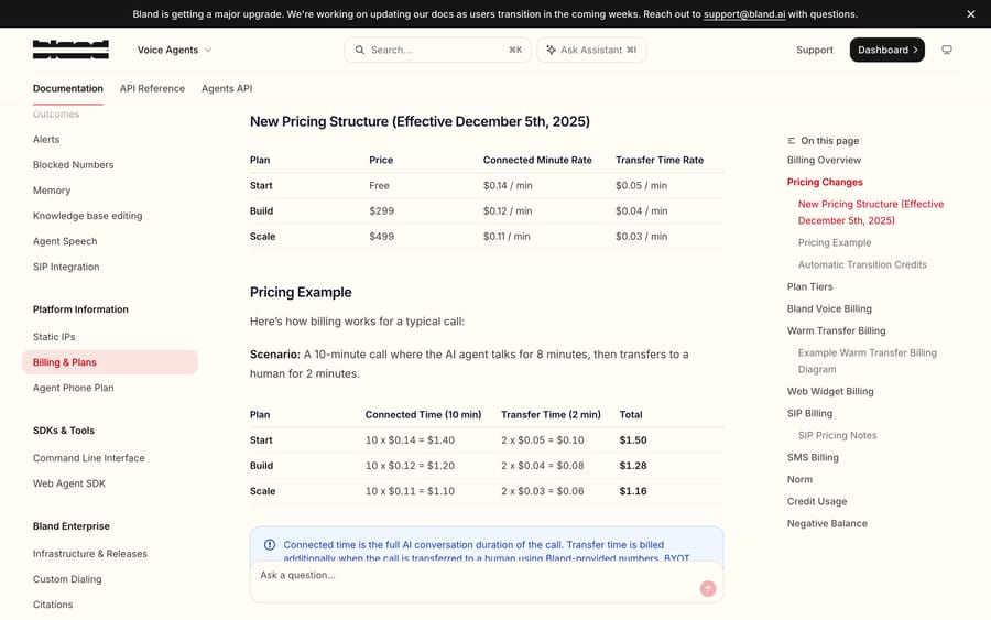 Bland billing docs, Sept 19, 2026: Start $0.14, Build $0.12, Scale $0.11 a minute from December 5, 2025