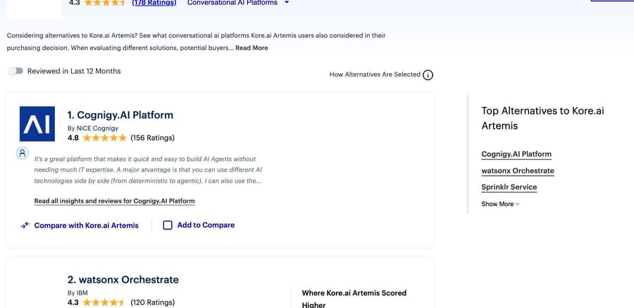 Gartner Peer Insights, Sep 2026: Kore.ai Artemis 4.3 from 178; top alternative Cognigy.AI at 4.8 from 156