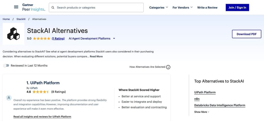 Gartner Peer Insights: StackAI 5.0 from 1 rating; top listed alternative UiPath Platform, 4.6 from 8