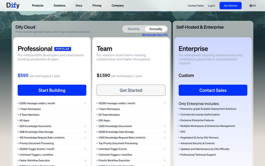 Dify Cloud annual pricing: Professional $590 and Team $1,590 per workspace a year; Enterprise custom