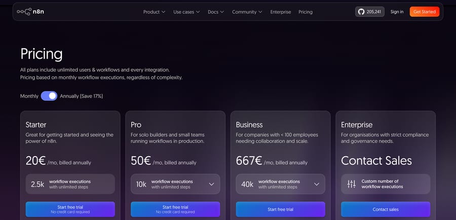 n8n pricing: unlimited users and workflows; Starter €20, Pro €50, Business €667 a month billed annually