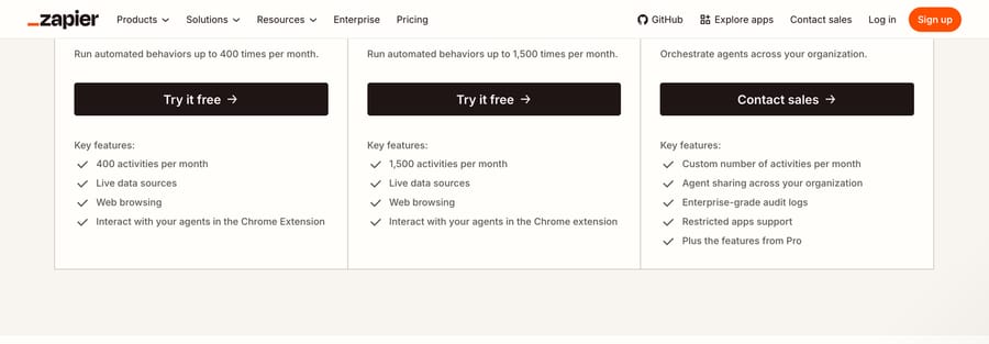 Zapier Agents features: Free 400 activities, Pro 1,500 activities, Enterprise custom, with audit logs