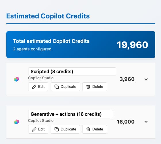 Copilot Credit Estimator totals, Sep 19, 2026: scripted profile 3,960 credits, generative profile 16,000