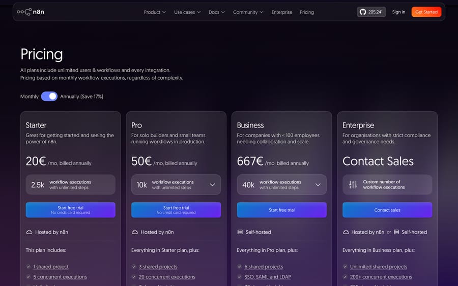 n8n pricing, Sep 19, 2026: Starter €20, Pro €50, Business €667 a month billed yearly, by workflow executions