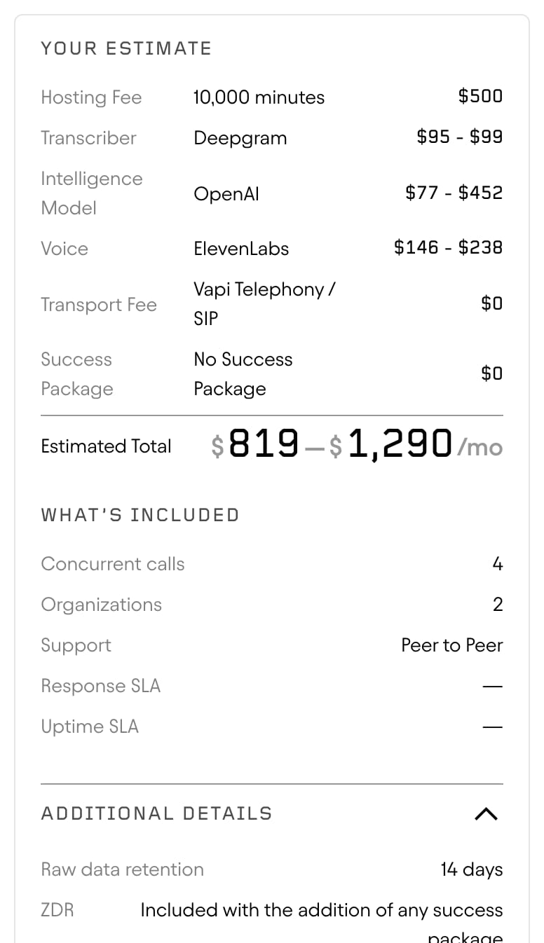 Vapi estimate, Sept 19, 2026: 10,000 minutes is $819 to $1,290 a month with 4 concurrent calls