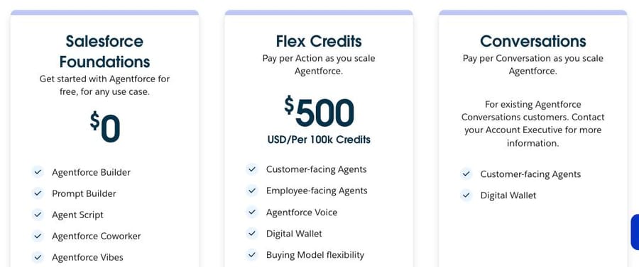 Agentforce pricing, Sep 19, 2026: Foundations $0, Flex Credits $500 per 100k, Conversations for existing customers only