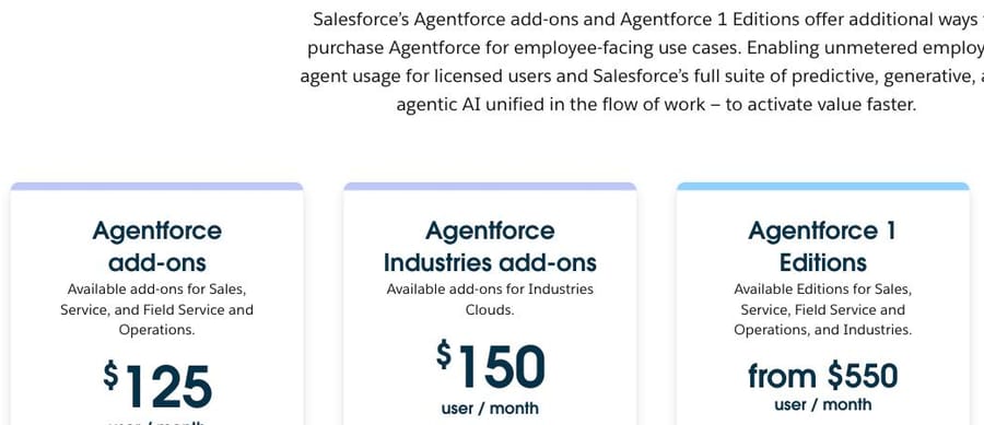 Agentforce add-ons, Sep 19, 2026: $125 a user, Industries $150, Agentforce 1 Editions from $550