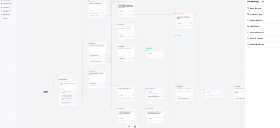 Retell's conversation flow builder in its docs: nodes for conversation, function, transfer and ending
