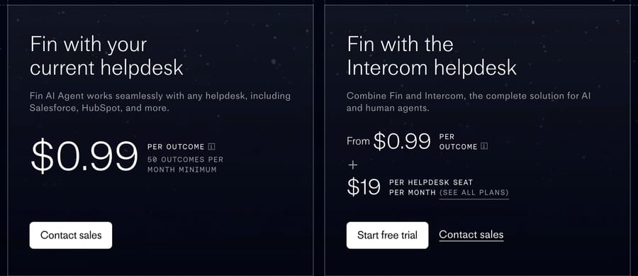 Fin pricing, Sep 19, 2026: $0.99 per outcome on your helpdesk, or from $0.99 plus an Intercom help desk seat