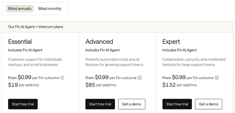 Intercom pricing, Sep 19, 2026, billed annually: Advanced $85 and Expert $132 a seat, Fin from $0.99.