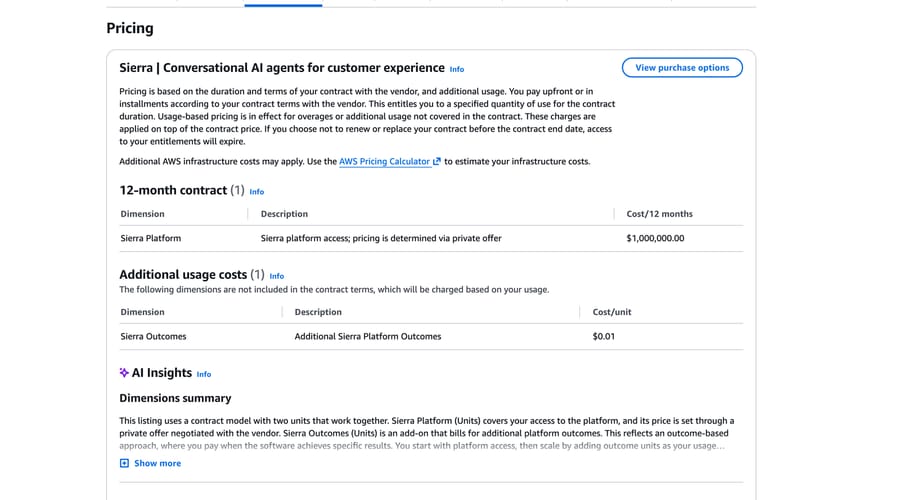 Sierra AWS Marketplace pricing, Sept 19, 2026: 12-month platform contract plus a Sierra Outcomes usage dimension