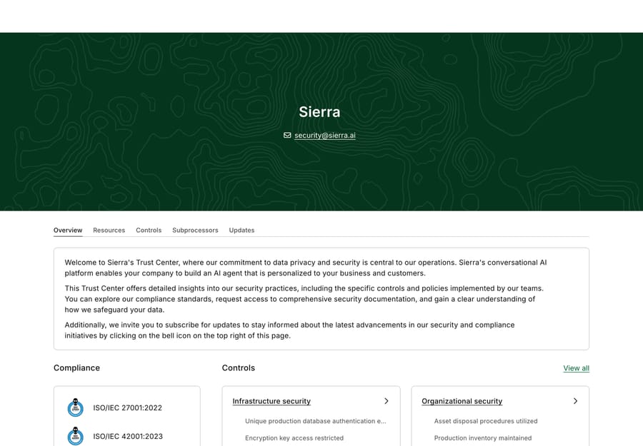 Sierra's trust center, Sept 19, 2026: ISO/IEC 27001:2022 and ISO/IEC 42001:2023 listed under Compliance
