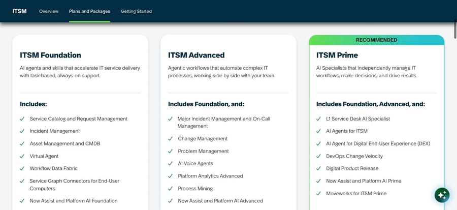 ServiceNow ITSM packages, Sep 19, 2026: Foundation, Advanced and Prime, each listing Now Assist and Moveworks for ITSM