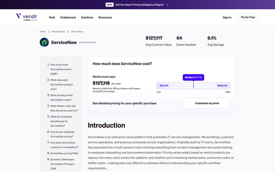 Vendr, Sep 19, 2026: ServiceNow median buyer pays $127,118 a year, range $42,842 to $695,435, 108 purchases