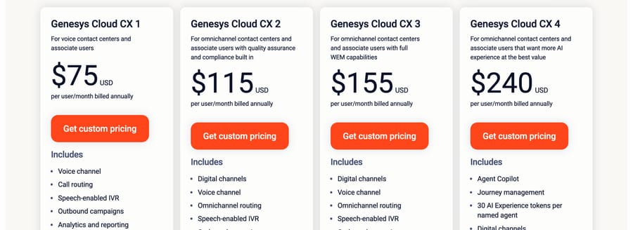 Genesys pricing page, Sept 19, 2026: CX 1 $75, CX 2 $115, CX 3 $155, CX 4 $240, billed annually