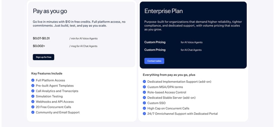 Retell pricing, Sept 19, 2026: pay as you go $0.07–$0.31 a minute with $10 credit; Enterprise custom