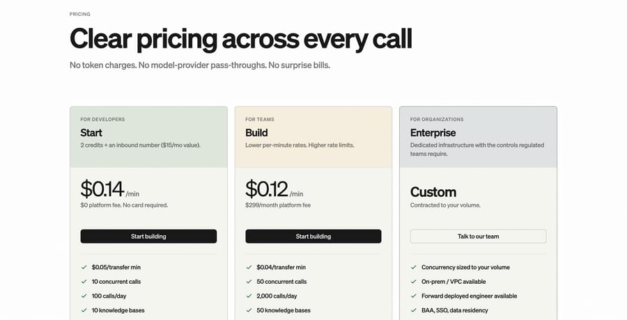 Bland pricing, Sept 19, 2026: Start $0.14/min with $0 platform fee, Build $0.12/min + $299/mo, Enterprise custom