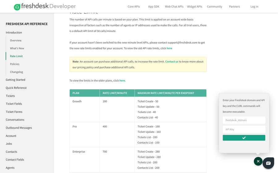 Freshdesk developer docs rate limit table showing per-minute limits and per-endpoint sub-limits by plan