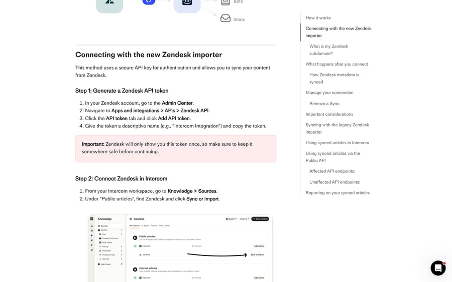 Intercom's Knowledge > Sources setup for Zendesk, with the API token steps and the Sync or Import choice