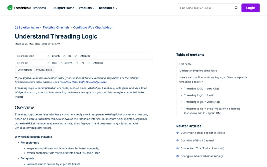Freshworks threading-logic article explaining the interval that decides whether a reply reopens a ticket or creates one