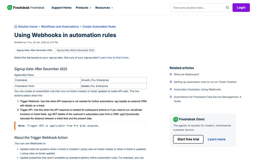 Freshworks documentation for using webhooks in automation rules, showing the Trigger Webhook and Trigger API options