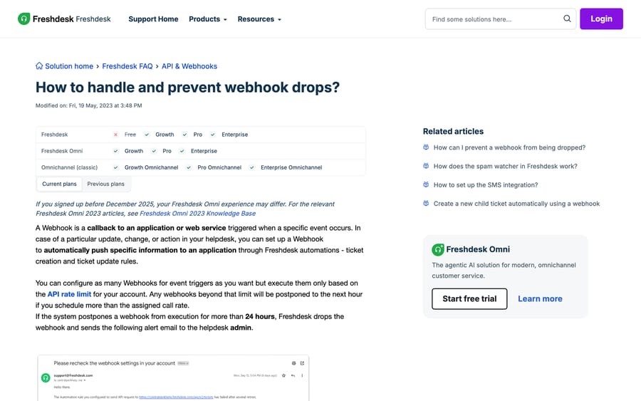 Freshworks article on webhook drops, showing the API rate limit rule and the 24-hour drop with its admin alert email