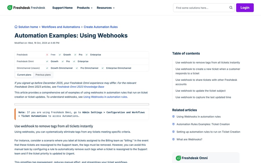 Freshworks documentation page showing worked automation examples that use webhooks