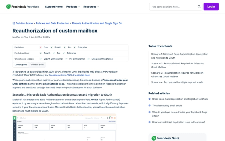 Freshworks article on reauthorization of a custom mailbox, showing when a connection expires and how to fix it