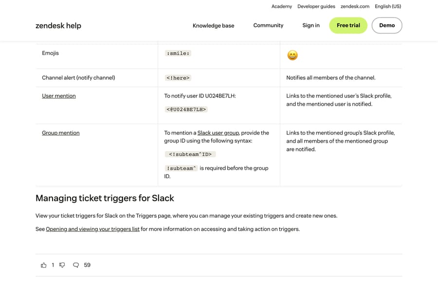 Zendesk's markdown reference for Slack notifications, including channel alerts, user mentions and group mentions