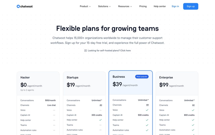 Chatwoot pricing: Hacker $0 for 2 agents and 500 conversations, Startups $19, Business $39