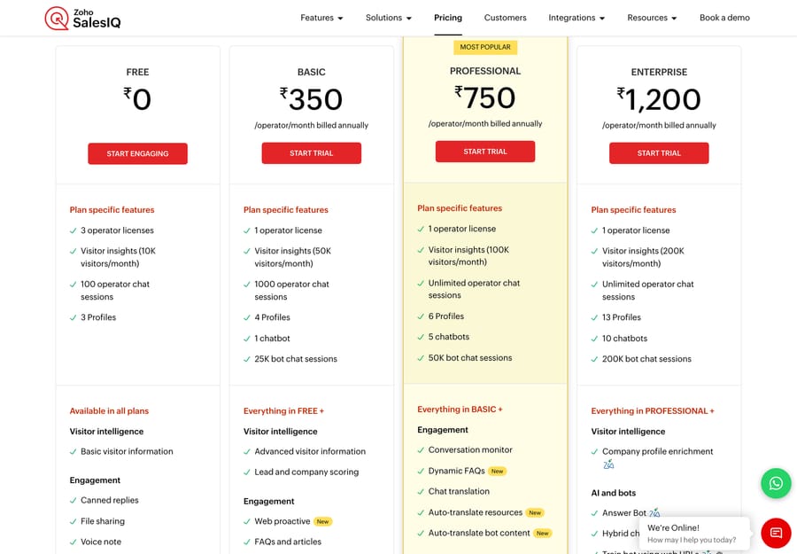 Zoho SalesIQ's pricing page showing the Free plan with 3 operator licenses and 100 operator chat sessions