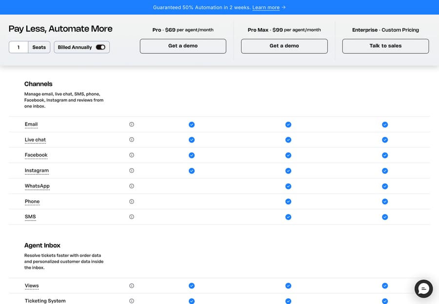 Richpanel's help desk plans showing Pro at $69 and Pro Max at $99 per agent per month