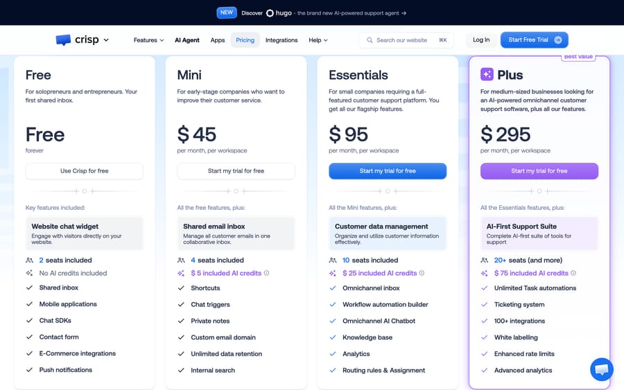 Crisp's pricing page: Free forever with 2 seats, then Mini $45, Essentials $95 and Plus $295 per workspace per month