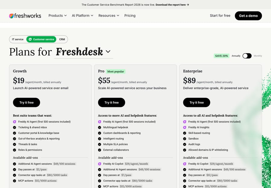 Freshdesk's pricing page showing three paid plans, Growth $19, Pro $55 and Enterprise $89 per agent per month