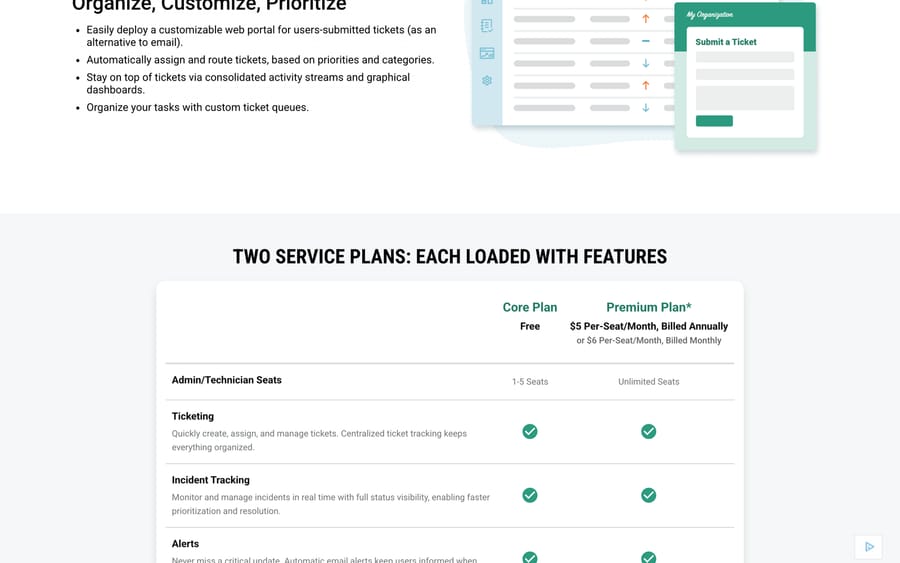 Spiceworks plan table: Core Plan free with 1 to 5 technician seats, Premium $5 per seat per month with unlimited seats
