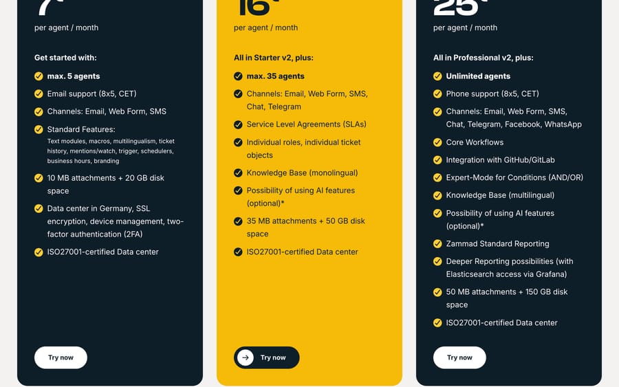 Zammad's hosted plan cards: Starter v2 EUR 7, Professional v2 EUR 16 and Plus v2 EUR 25 per agent per month