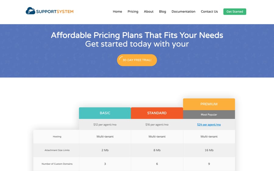 SupportSystem's pricing table: Basic $12, Standard $16 and Premium $24 per agent a month, all multi-tenant
