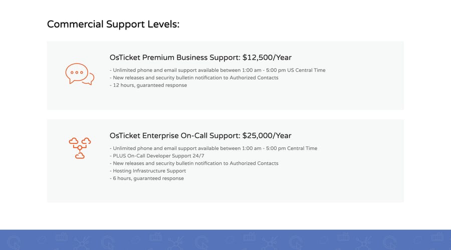 osTicket commercial support levels: Premium Business at $12,500 a year and Enterprise On-Call at $25,000 a year